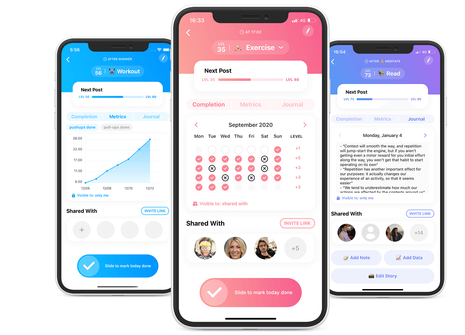 Habit tracking and stats screen